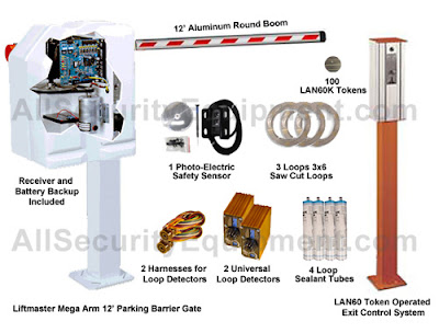 Parking lot gate systems