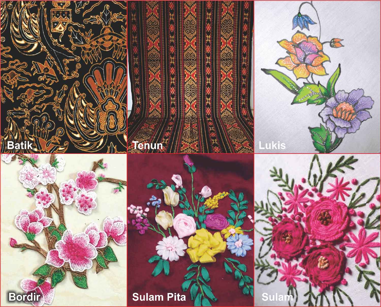 Kain batik yang bergambar bunga berarti menggunakan ragam hias