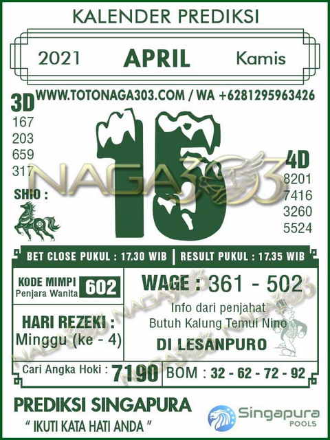 PREDIKSI SGP YOHII