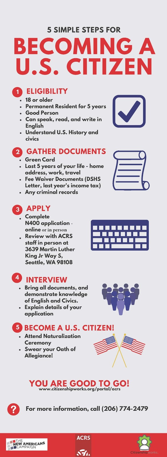 Resources for Multi-Lingual Learners: Citizenship