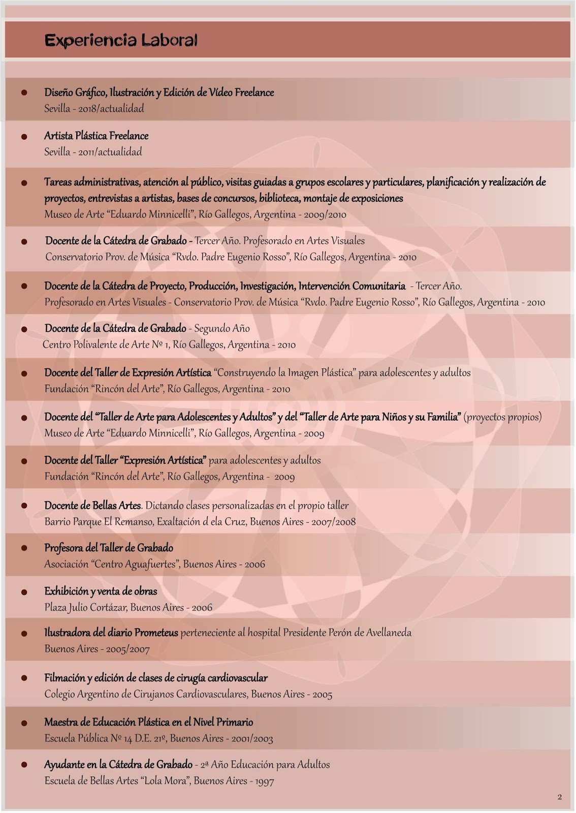 Curriculum vitae exposicion 08 picture