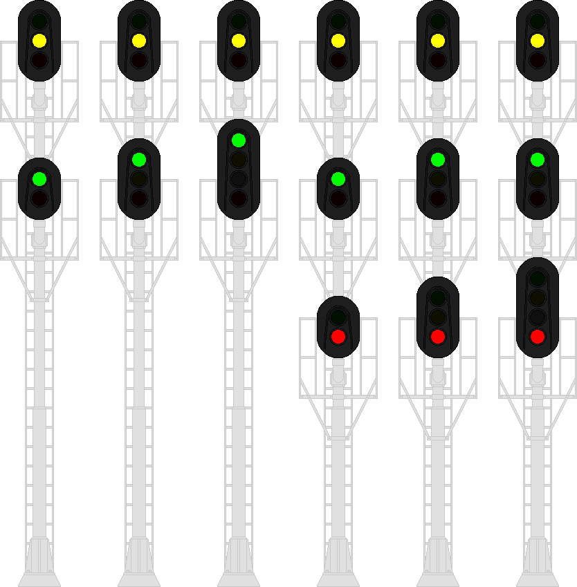 Track Signals Yellow over Green signal call out
