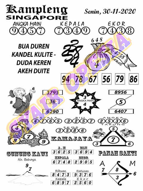 1 New Message Kode Syair Singapore 30 November 2020 Forum Syair Togel Hongkong Singapura Sydney