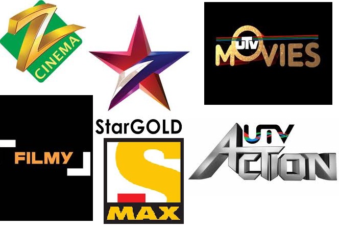 Hindi Dubbed South India Movies | Random Thoughts Of A Demented Mind