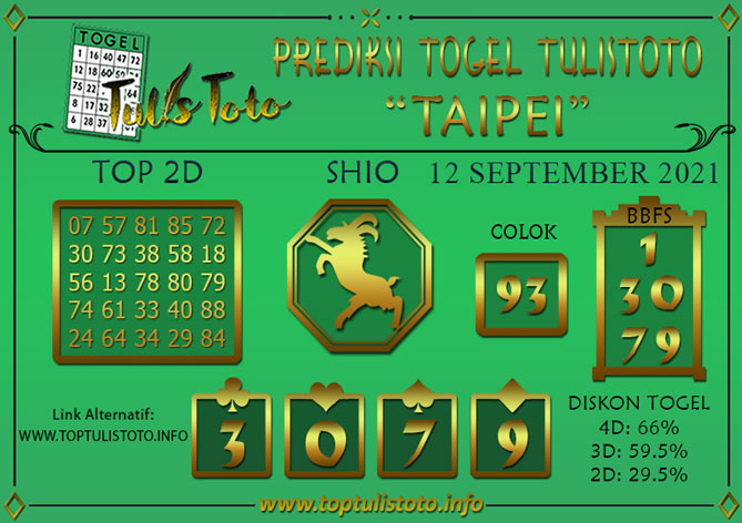 Prediksi Togel TAIPEI TULISTOTO 12 SEPTEMBER 2021