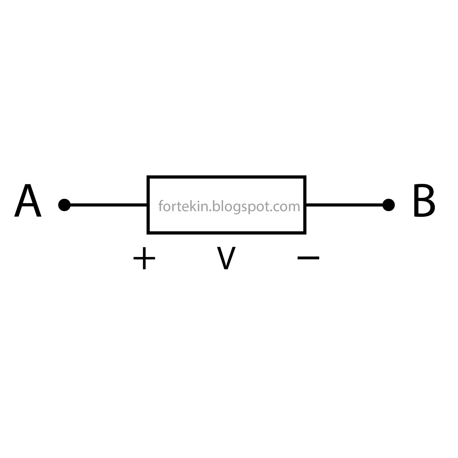 Dasar Rangkaian Listrik Basic Of Electric Circuit