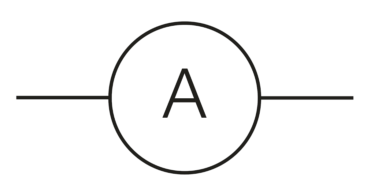 What is Ammeter Definition, Types, Summary