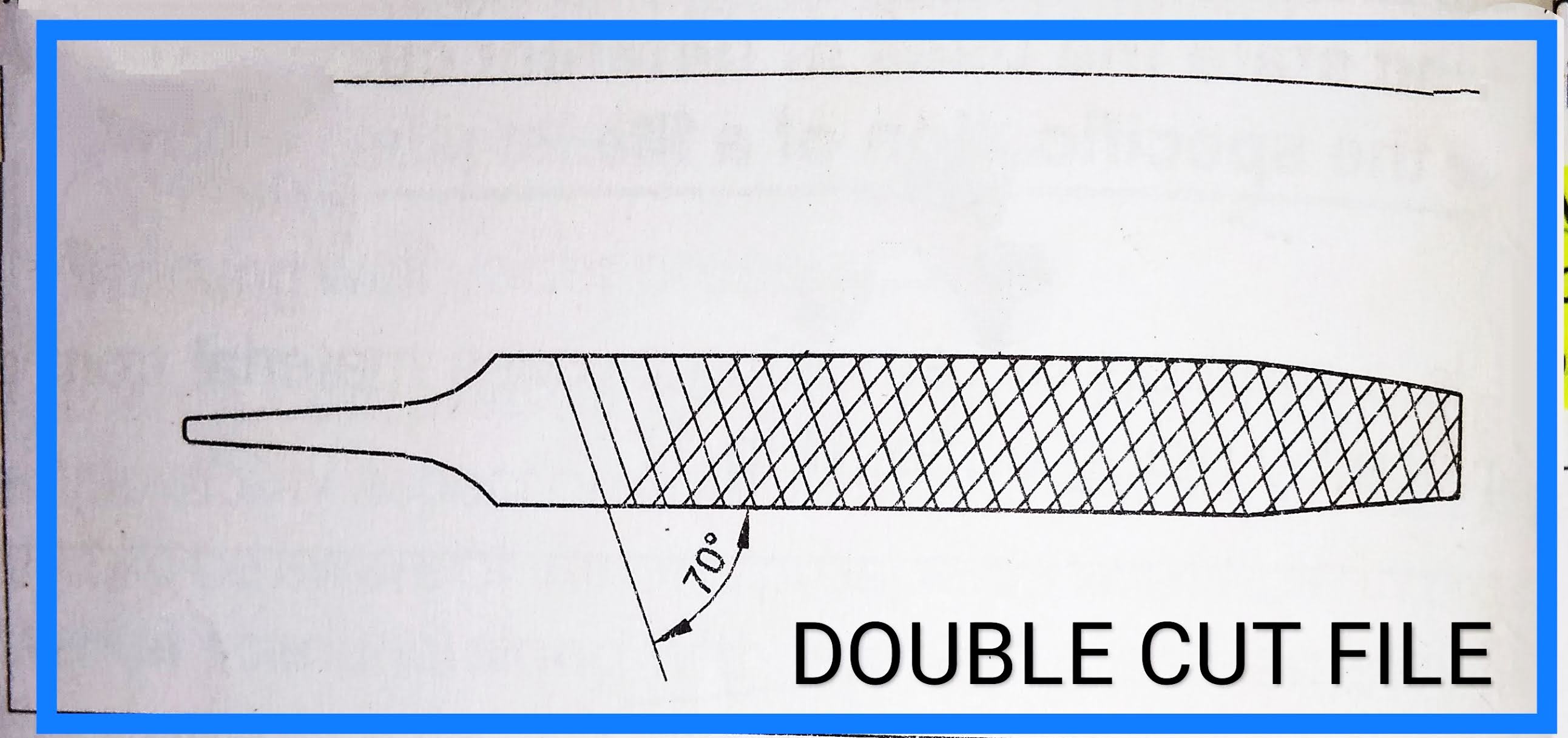 Types Of File part 1/ classified of file and uses/ previous year