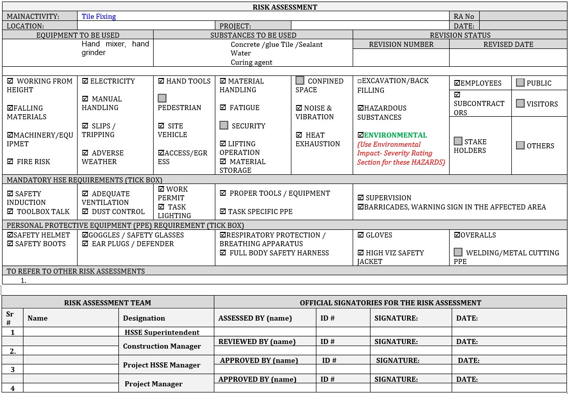 Risk Assessment Template for Tiling Work