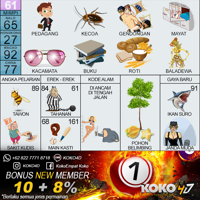 Prediksi Togel Hongkong Hari Sabtu tanggal 1 Februari 2020 Naga IDN