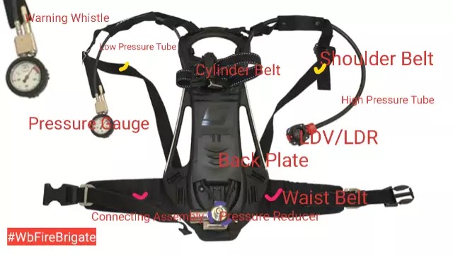 BA Set Details In Bengali - Breathing Apparatus Bengali