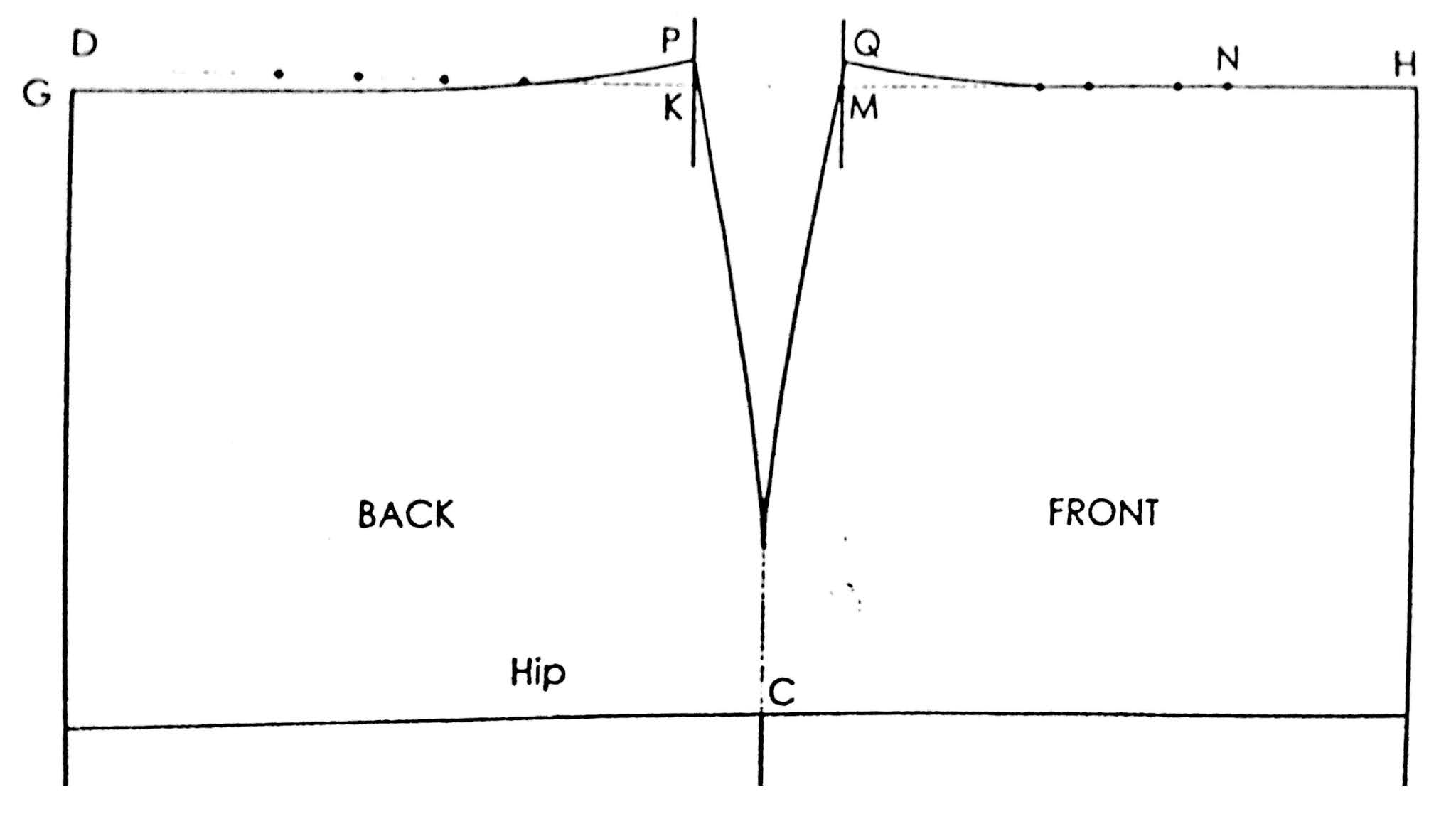 Basic Skirt Drafting
