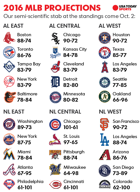 Letters from a Farmer in Ohio Not Looking Good for the Redlegs