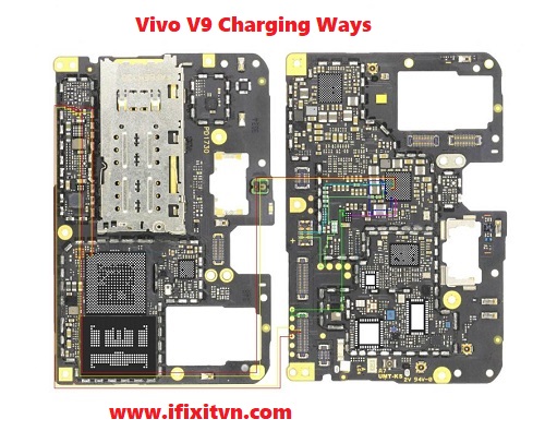 Vivo V9 Charging Ways