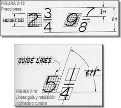 letra tecnica