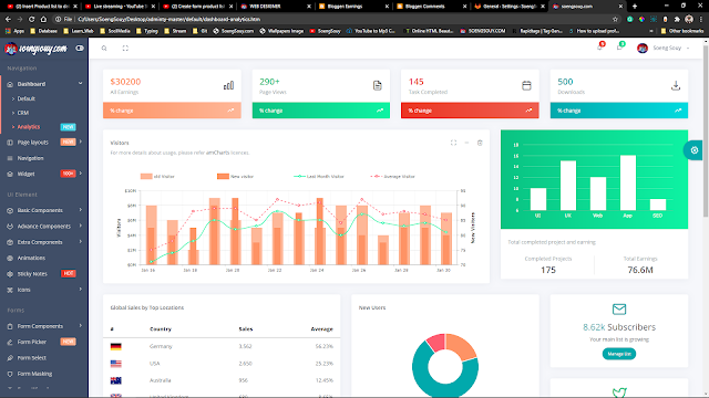 Template Dashboard Pro HTML5 CSS3 JS