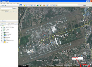 Gambar 3