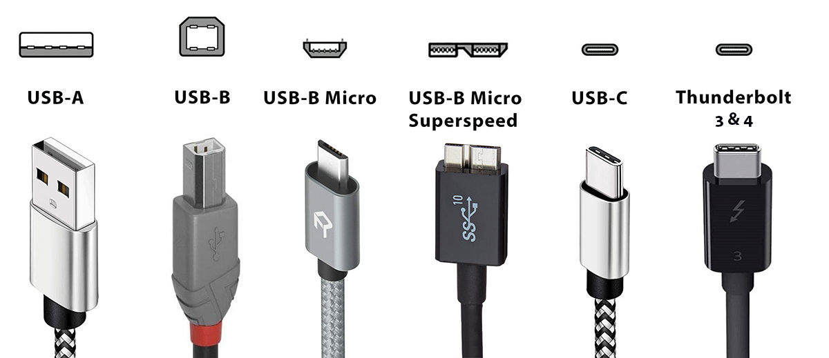 Usb speeds types and features explained your choice way