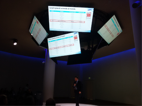 AIS Associazione Impianti Sportivi