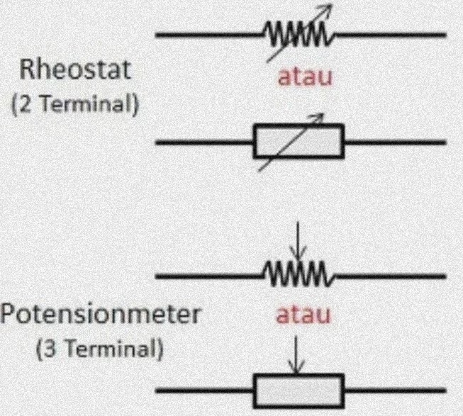 jenis-jenis resistor tetap resistor tetap