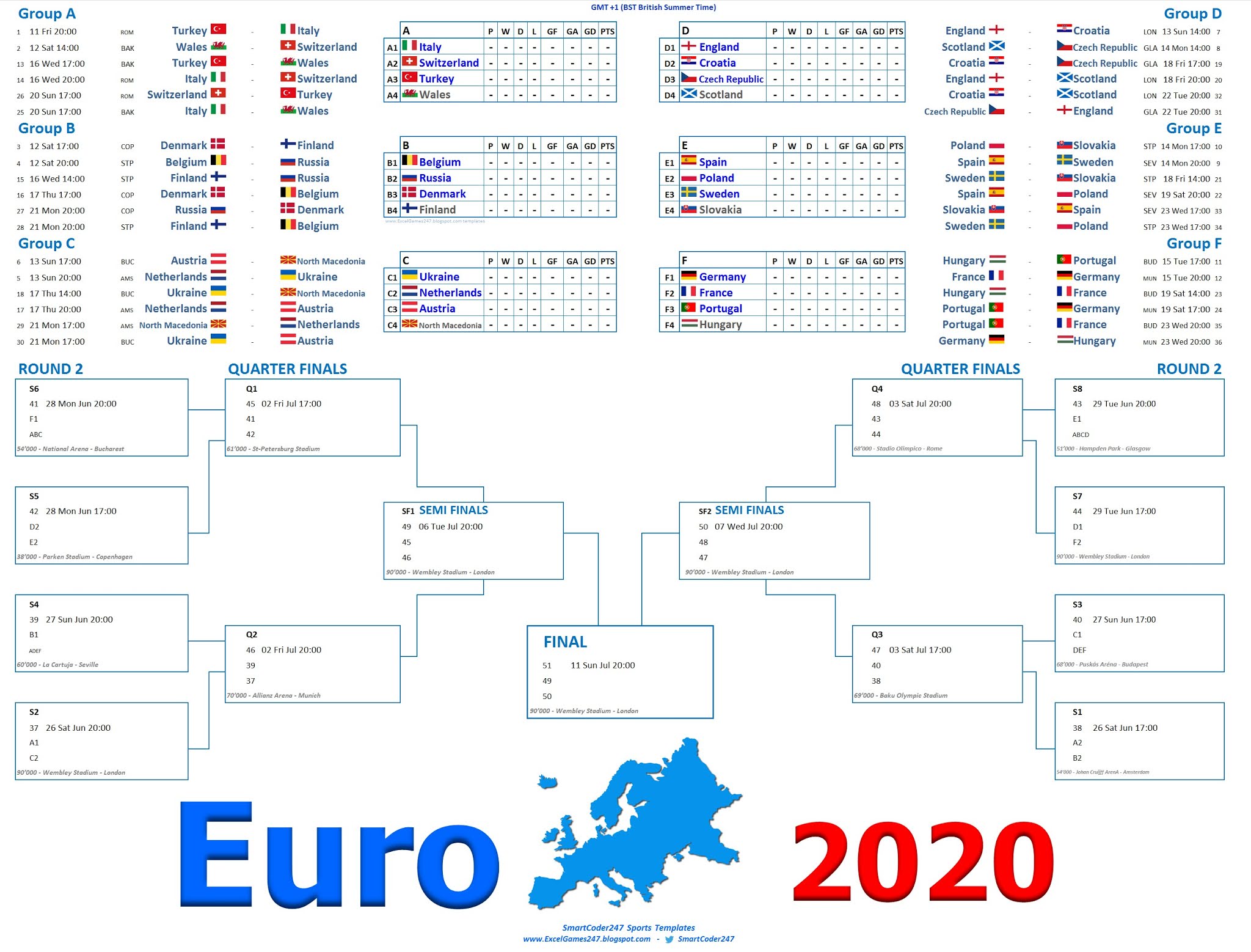Smartcoder 247 - Euro 2020 Football Wallcharts and Excel Templates