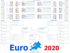 Free Downloadable Euro 2020 Wall chart PDF Bracket UK GMT 1 summer time