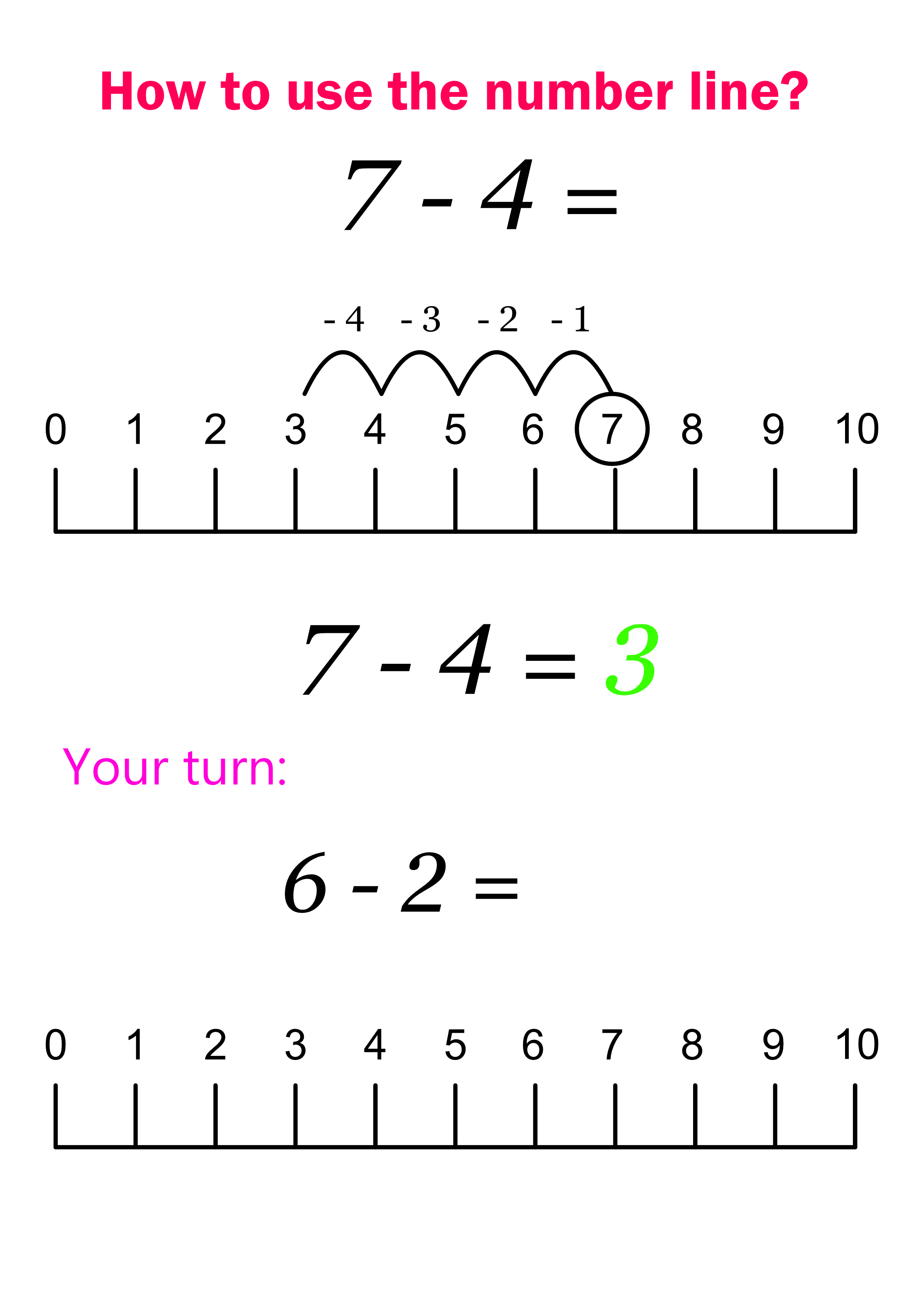 1-10-number-line-subtraction-sheets