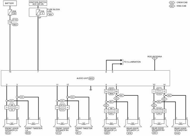 Nissan Frontier 2009 Audio System Wiring Diagram | All about Wiring