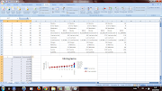 Histograma de Excel