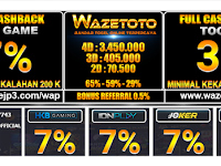 Link Alternatif Wazetoto dan Daftar Wazetoto Memberikan Diskon Terbesar Bandar Juli Online Terpercaya Link Alternatif Wazetoto dan Daftar Wazetoto Memberikan Diskon Terbesar Bandar Juli Online Terpercaya