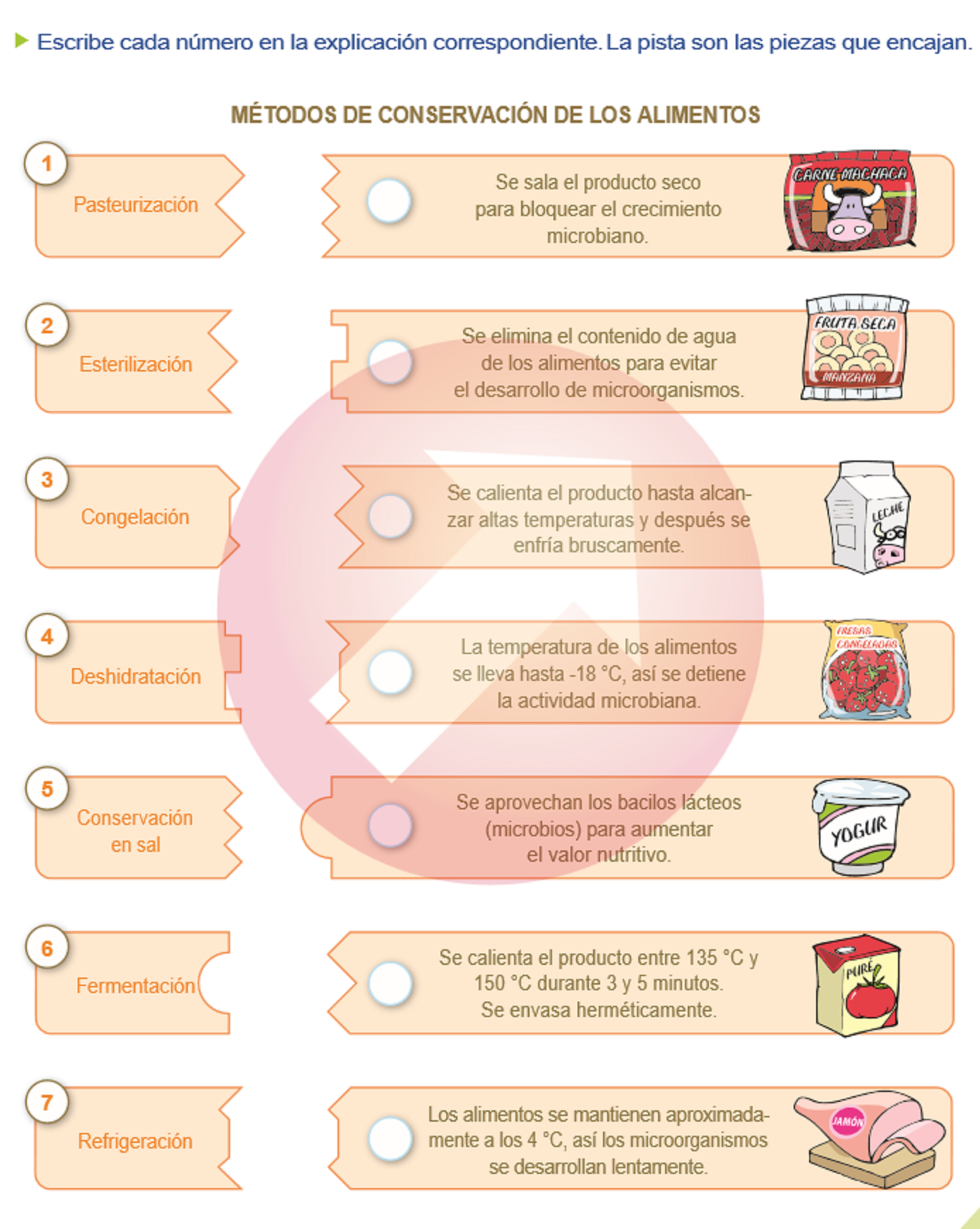 Cuarto Grado 2020 2021 Ciencias Naturales. Conservación de los alimentos. Cuarto Grado 2020 2021 Ciencias Naturales. Conservación de los alimentos.