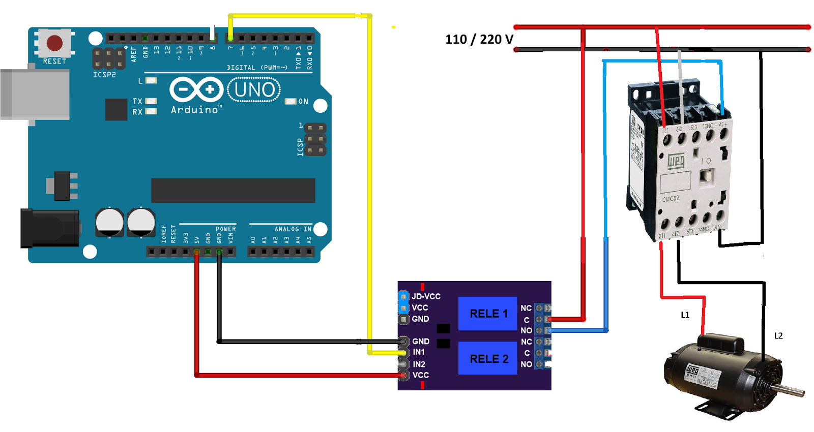 Resultado de imagem para como ligar contator 110v com rele