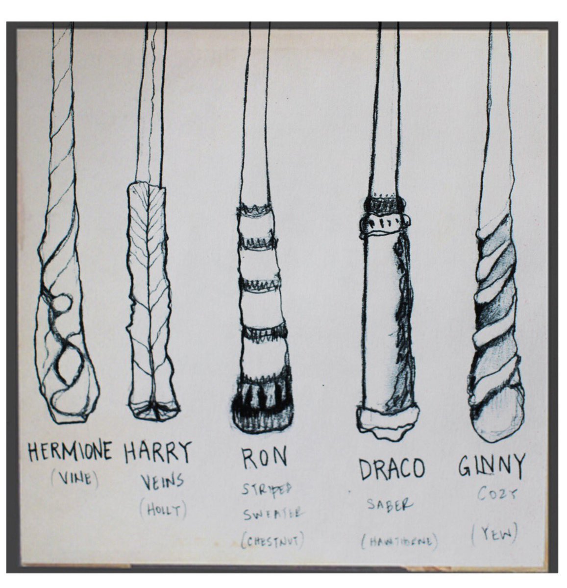 Evolution of wand designs in the Harry Potter universe