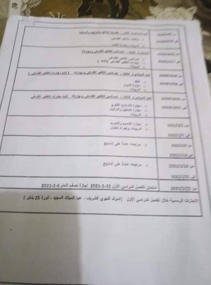  توزيع منهج الفلسفة والمنطق الجديد لصفوف المرحلة الثانوية للعام الدراسي 2020 / 2021 9