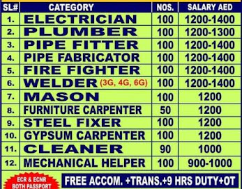 Gulf%2BJob%2BPaper%2B%252825%2529
