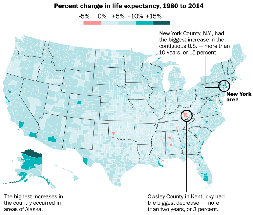 KENTUCKY HEALTH NEWS Life expectancy in 13 U.S. counties declined from