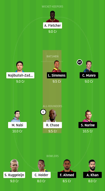 cpl 2020 match 13 dream11 team