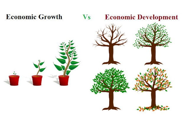 Economic Growth vs Economic Development
