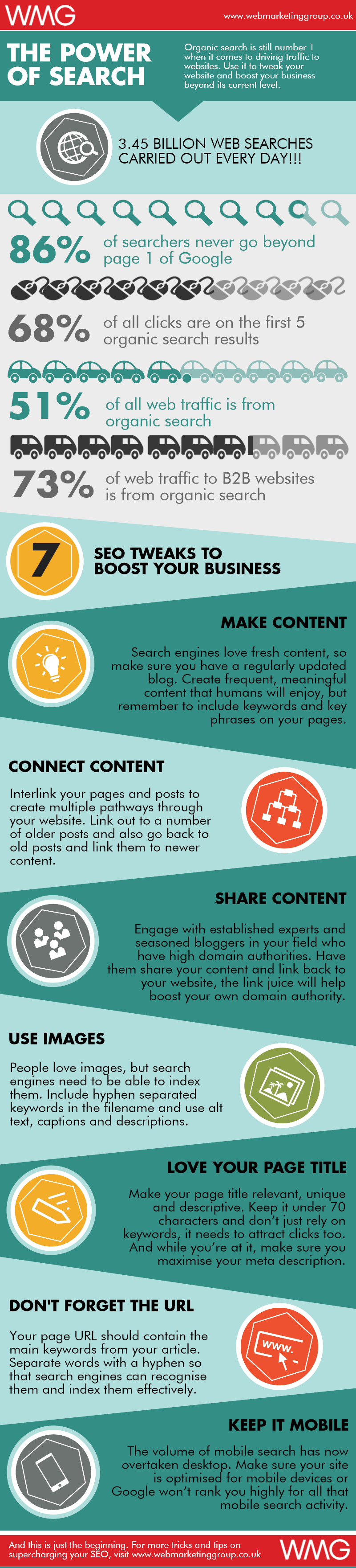 The Power Of Search #Infographic #Internet The Power Of Search