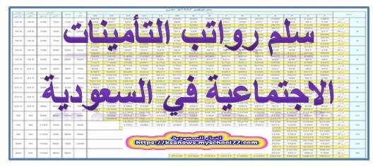 سلم رواتب الضمان الاجتماعي في المملكة العربية السعودية