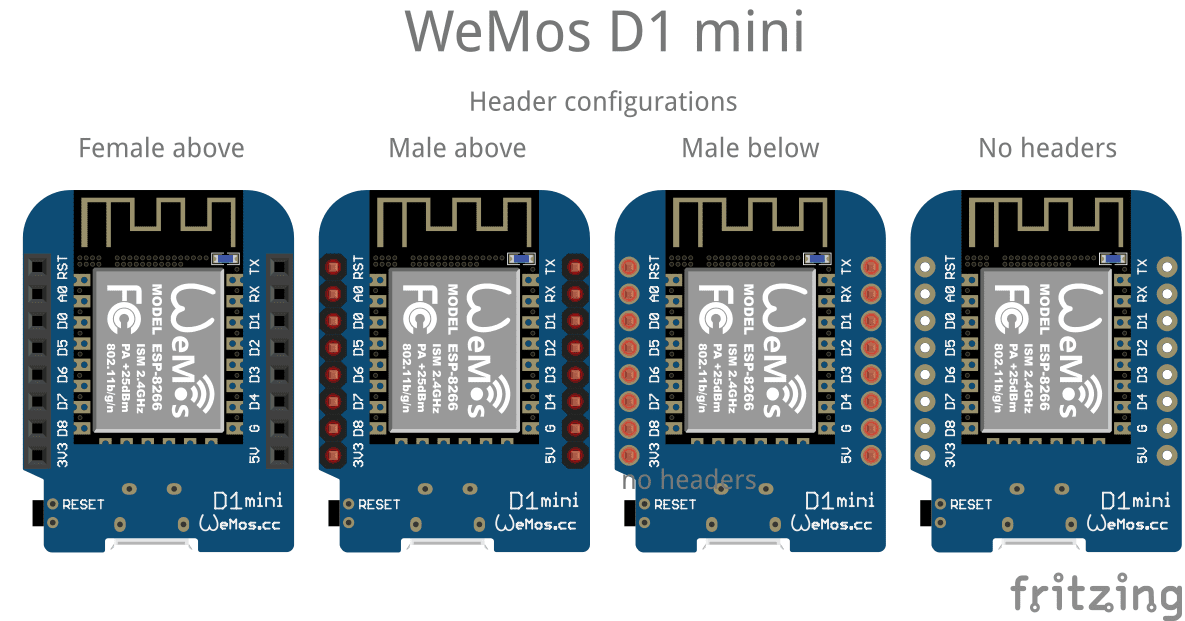 Cara Lengkap Memprogram Wemos D1 Mini Menggunakan Arduino IDE - Masahen