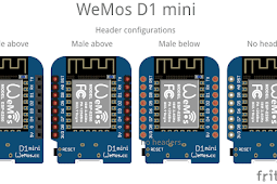 Cara Lengkap Memprogram Wemos D1 Mini Menggunakan Arduino IDE