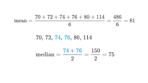 median geometry median geometry
