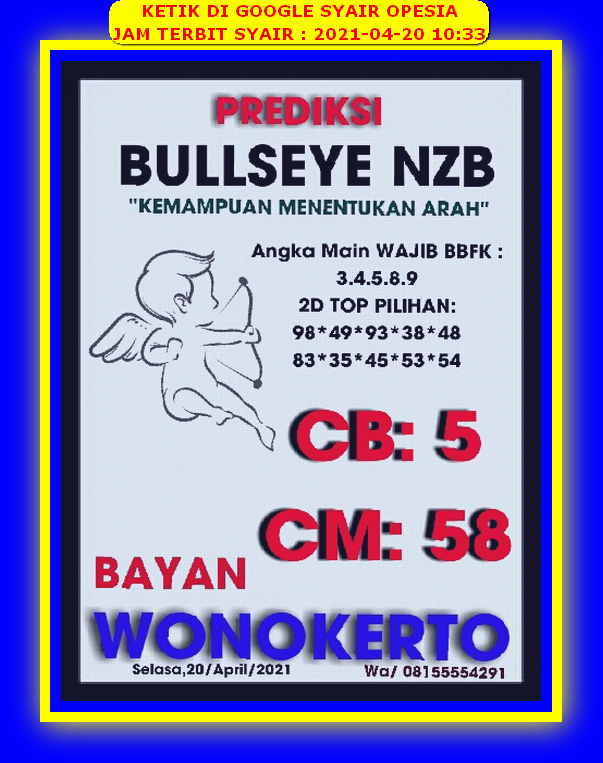 PREDIKSI togel sydney