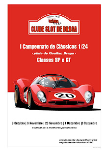 Campeonato Clássicos 1/24 SP e GT 2021