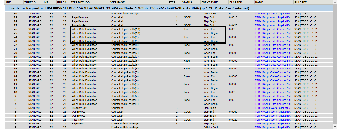 Pega Learnings Count In Page List Pega expression