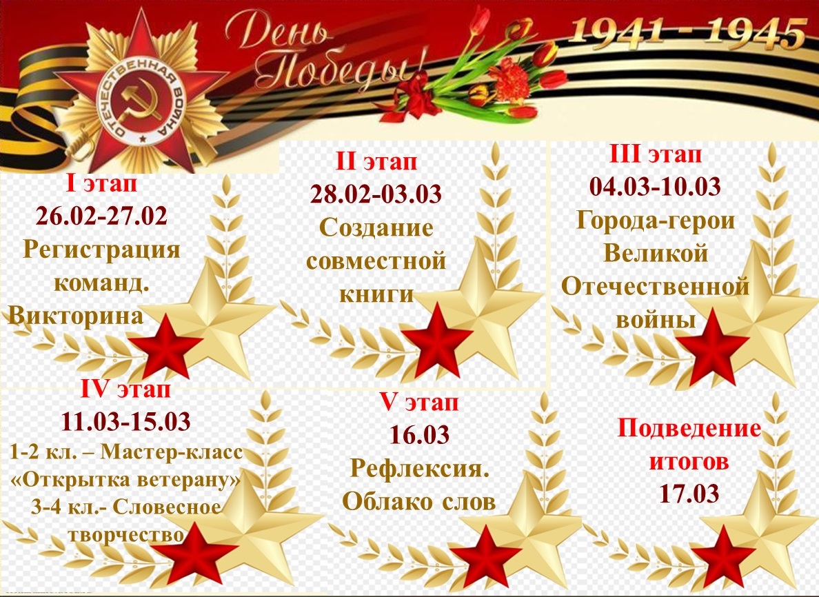 Сохраняя память проект вологодская область