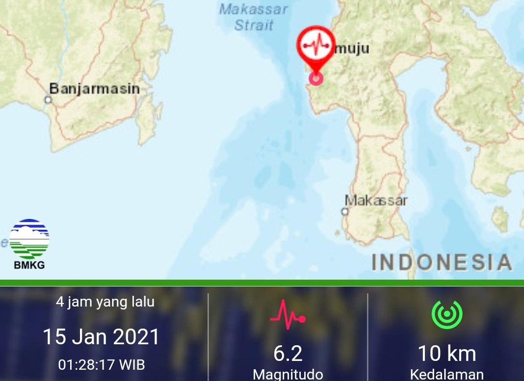 Gempa M6,2 di Majene, Delapan Meninggal Dunia dan Ratusan Warga Terluka