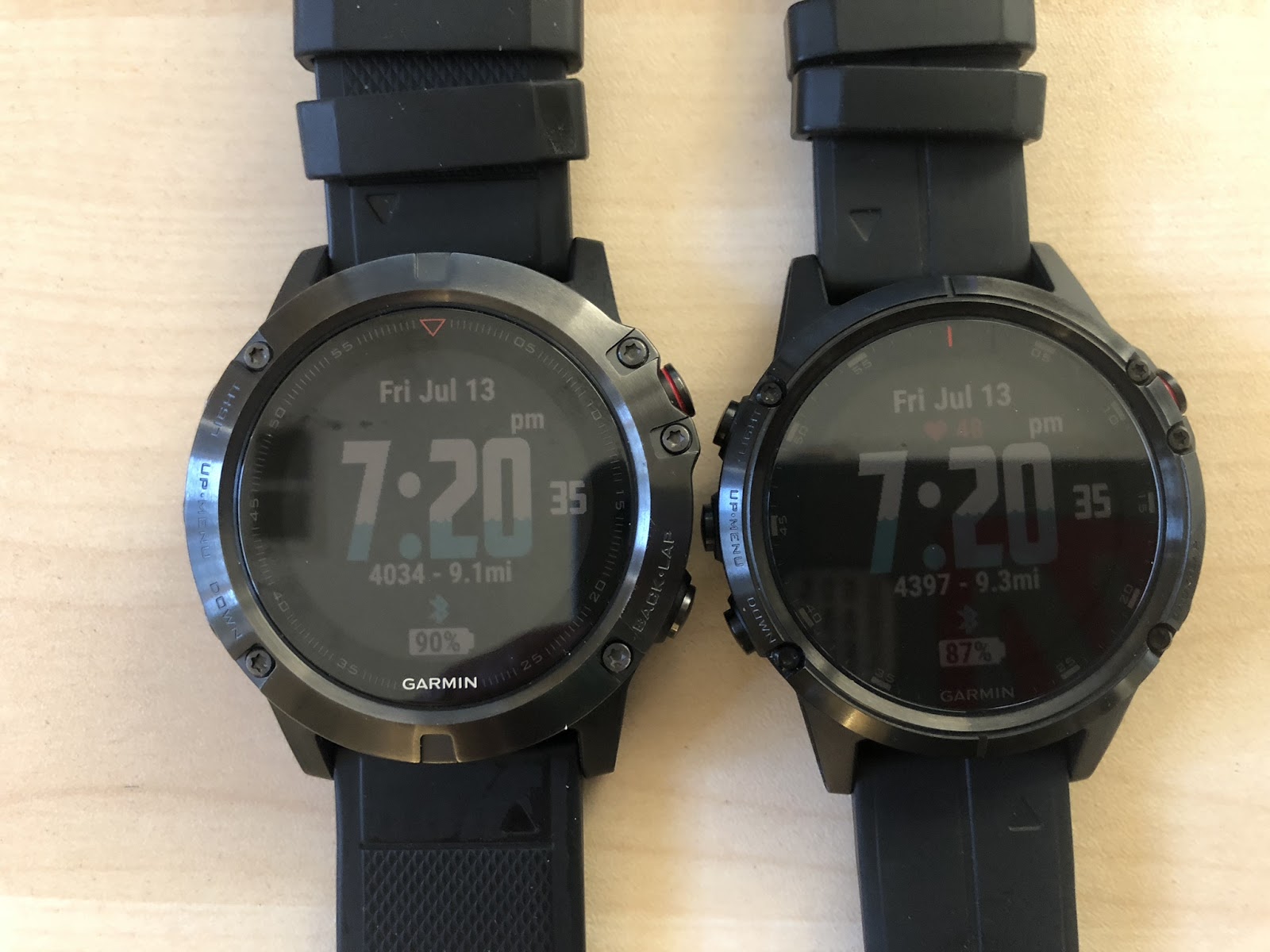 Garmin Fenix 5 Plus Review & Comparison