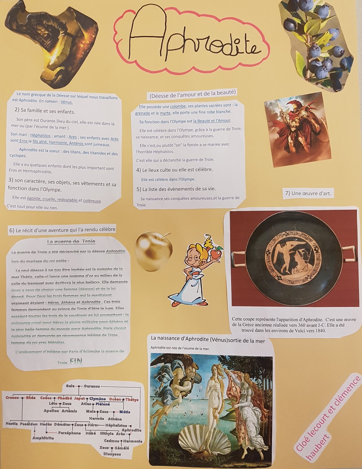 Le Monde de Verlaine La mythologie grecque vue par les 6e5 (2018)